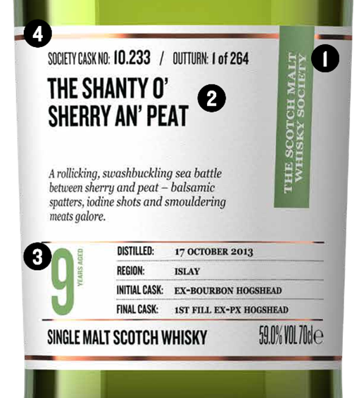 SMWS label 