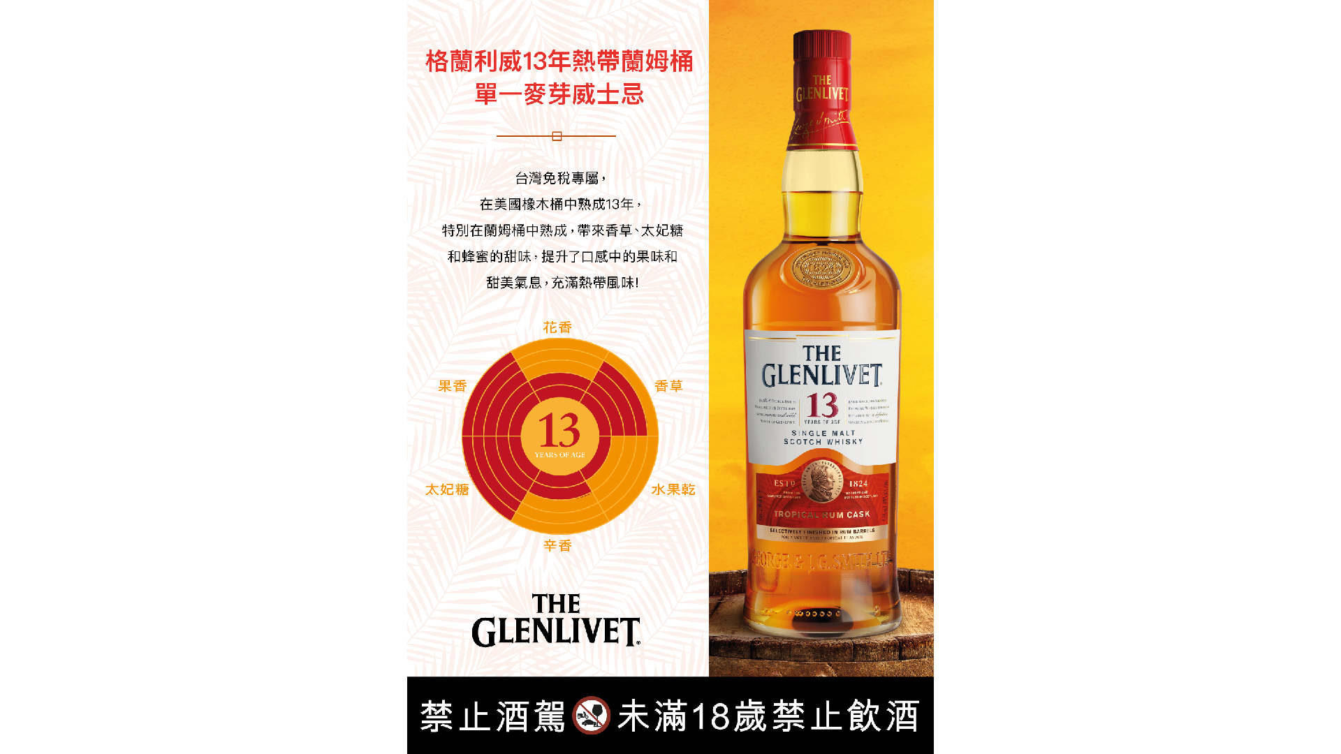 Glenlivet 13YO Rum cask