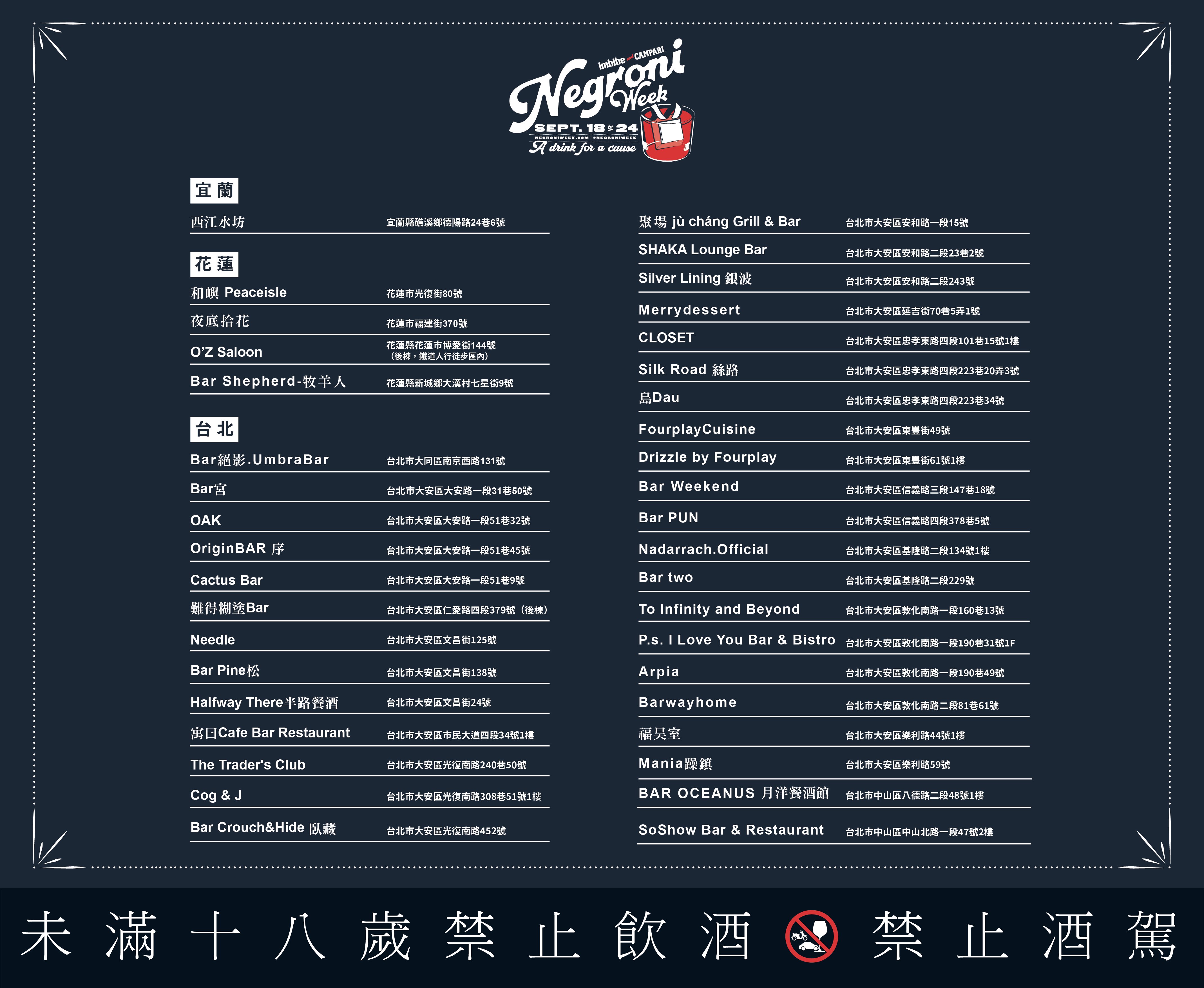 2023-negroni week-list 2