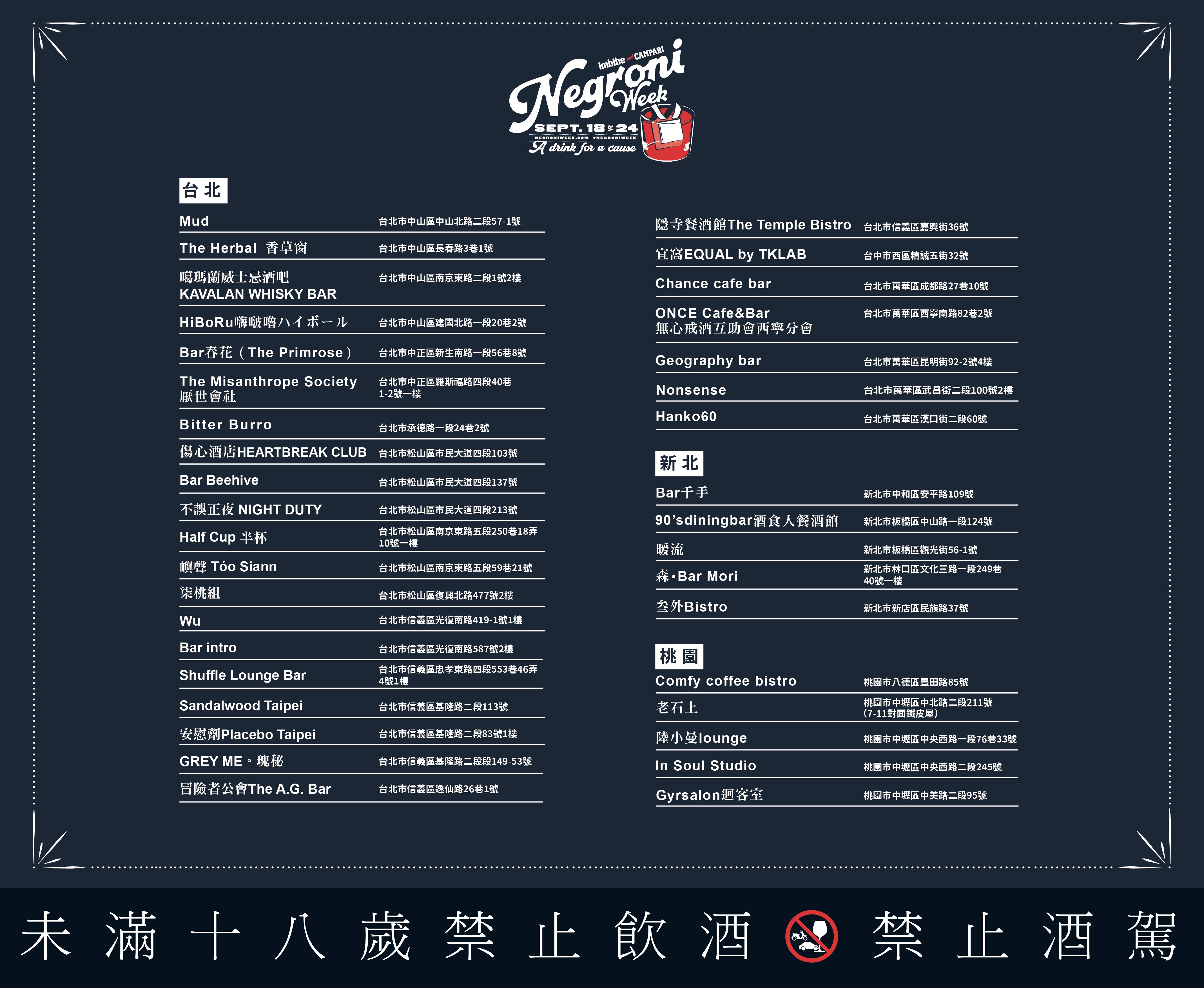 2023-negroni week-list 1